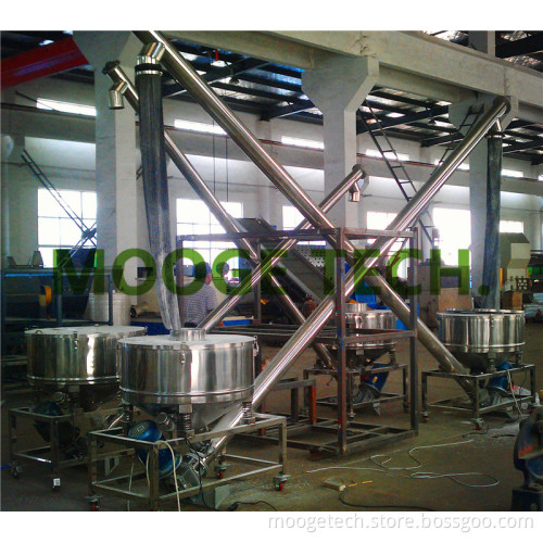 Screw Loader
